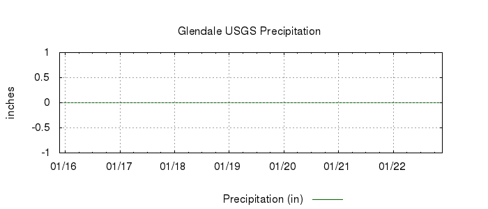 G-1112512863068544955