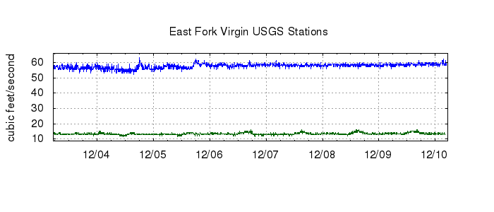 G-1497077596841496891