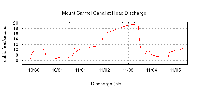 G-2774408192020279233