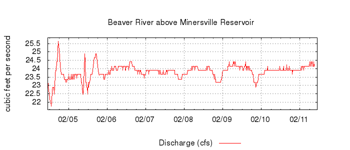 G-2775480138922812811