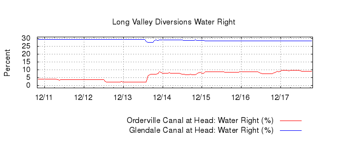 G-2914693281945212791