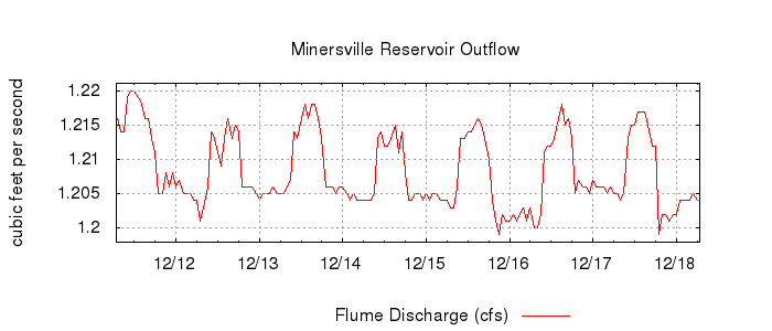 G-2944757637517195758