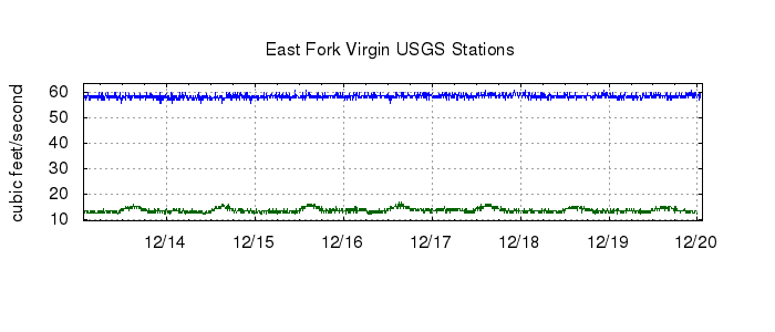 G-3343480389258324955