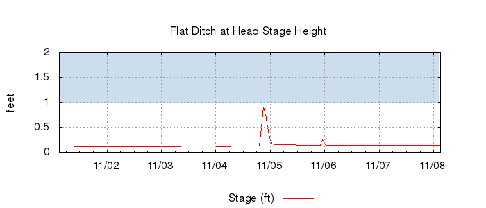 G-344860584300905955