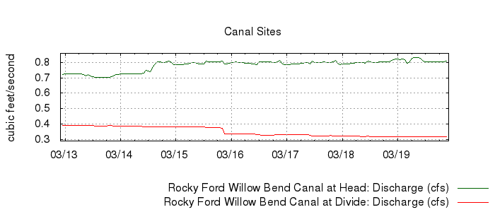 G-3498826152494726004