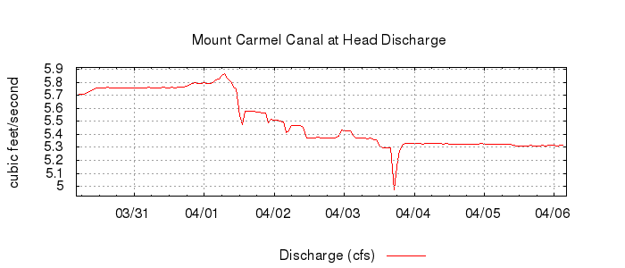 G-387665456759839527