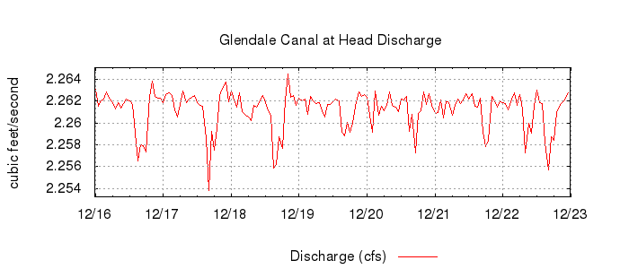 G-4576875713674317407