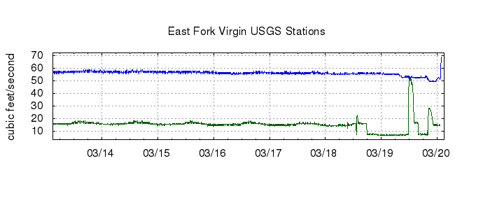 G-5069248007113539865