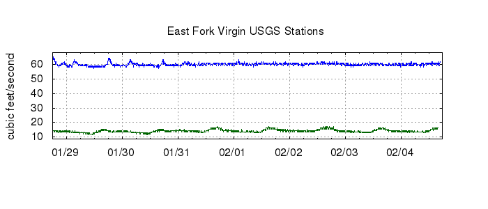 G-6641477799057121758