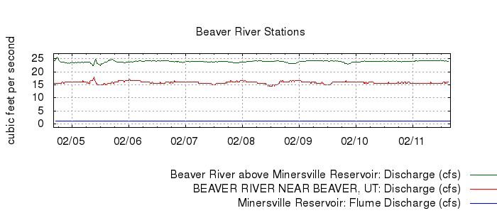 G-789329013153018617