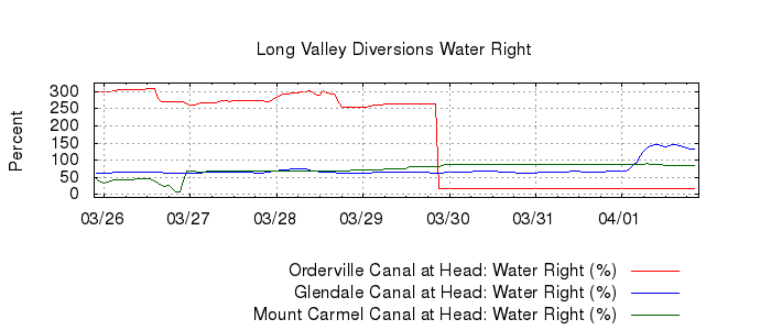 G1143000912901130834