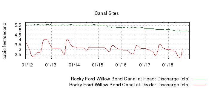 G1187753923195561809