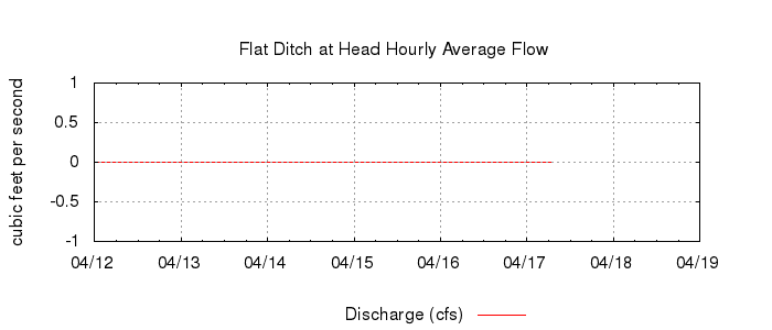 G1454768117898268247