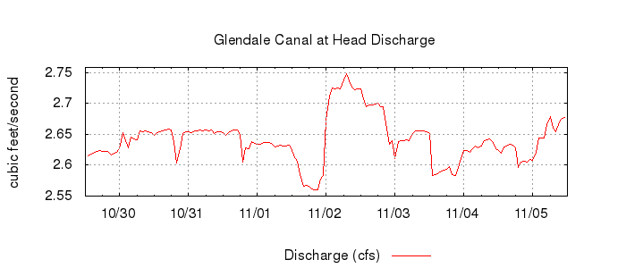 G1748552202500942886