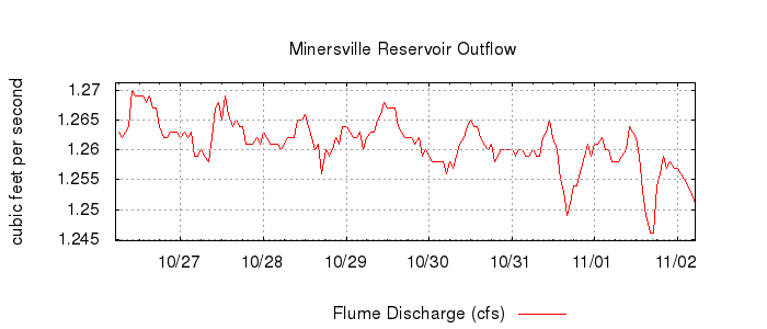 G2582023214011800793