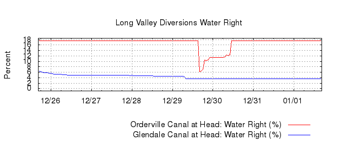 G2625624691944128864