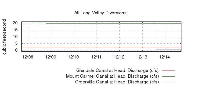 G3161374061423714521