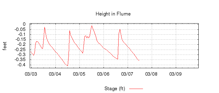 G4194891948771369642