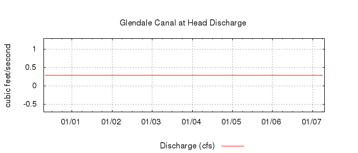 G4225947563897484330