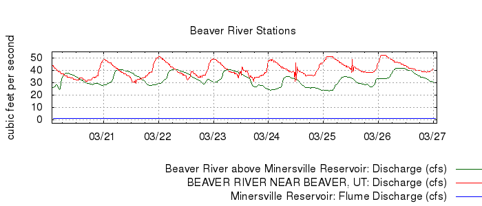 G4364279547011426799