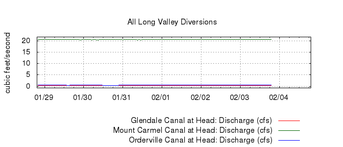 G7163499661487420363