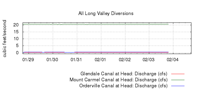 G7163499668304409547